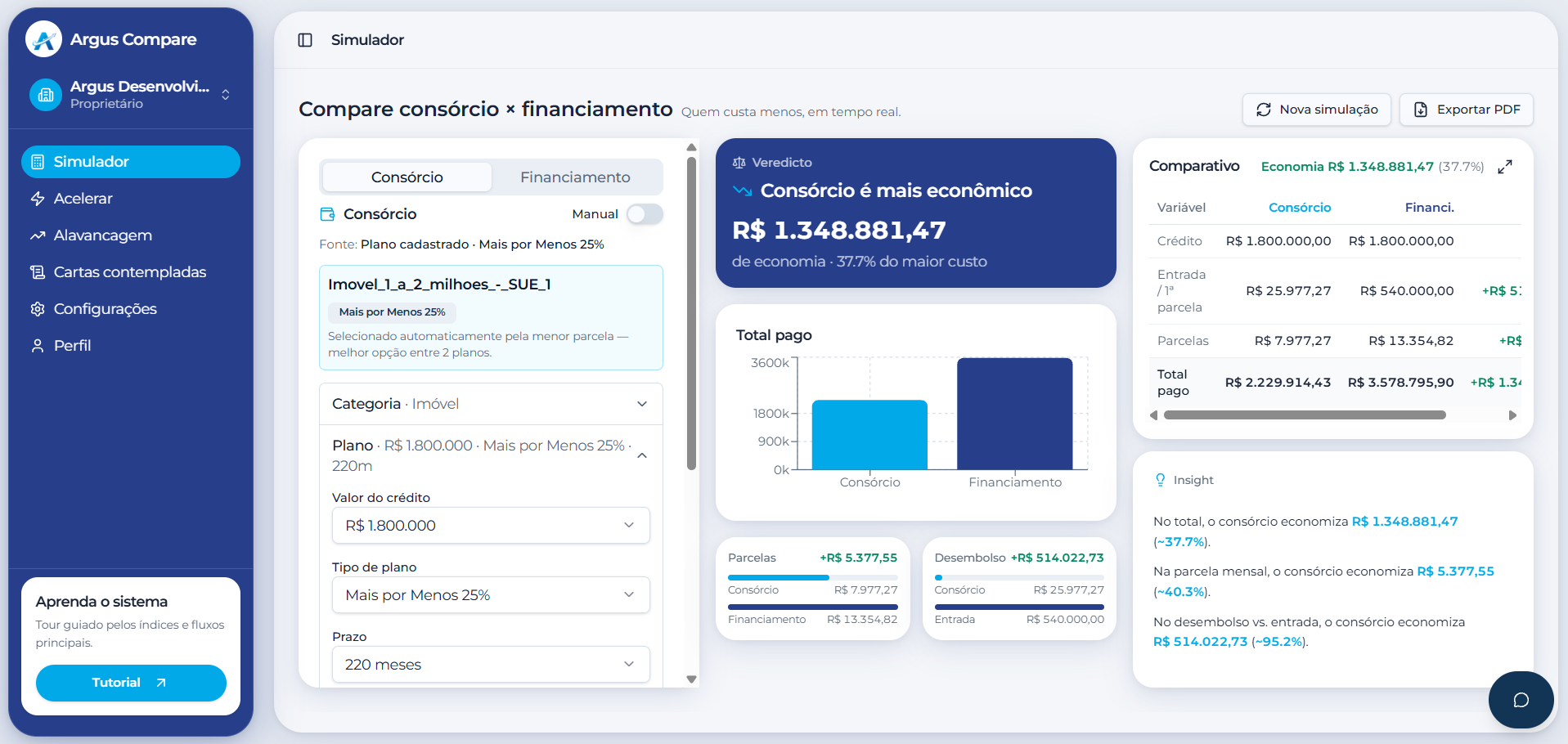 Argus Compare - Comparador de consórcio e financiamento